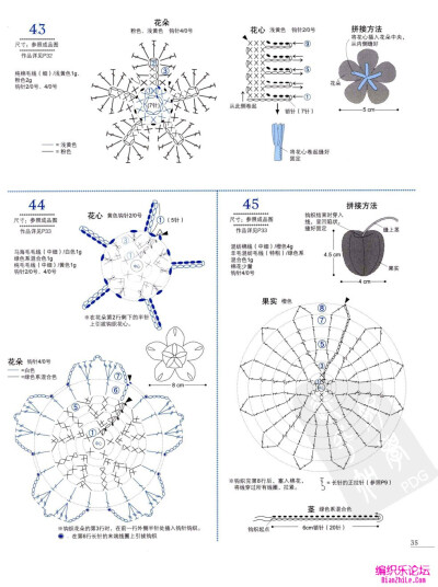 编织乐论坛 花花草草