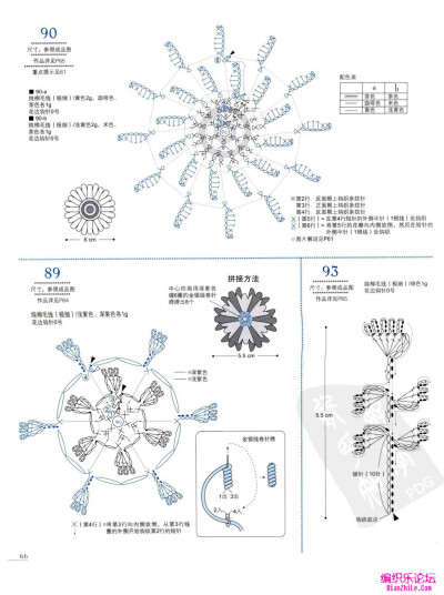 编织乐论坛 花花草草