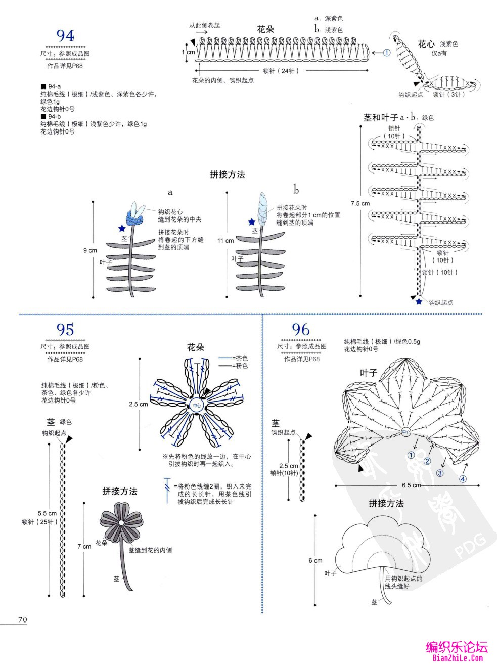 编织乐论坛 花花草草