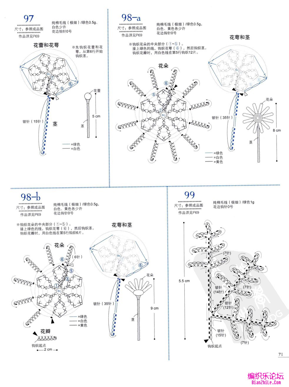 编织乐论坛 花花草草