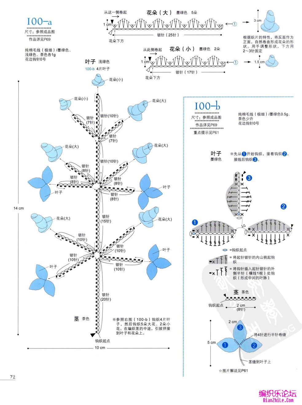 编织乐论坛 花花草草