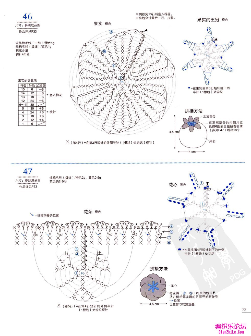 编织乐论坛 花花草草