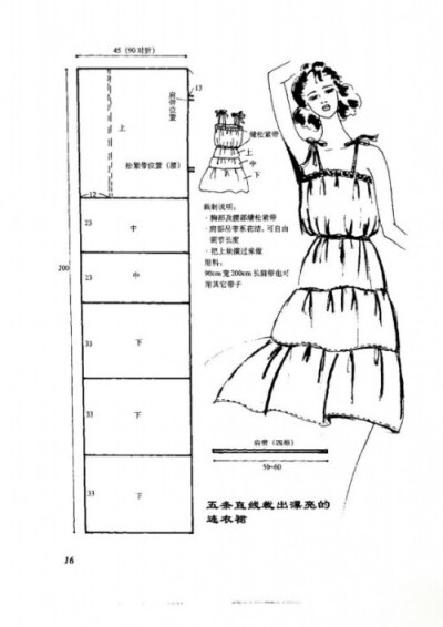 连衣裙纸样，制版，图纸