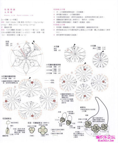 编织饰品