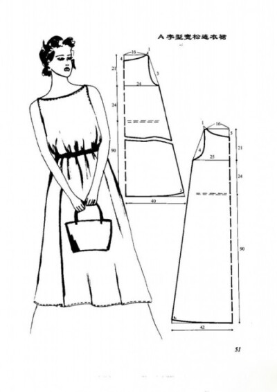连衣裙纸样，制版，图纸