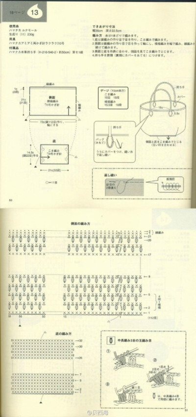钩针包包。效果图是后一张哦