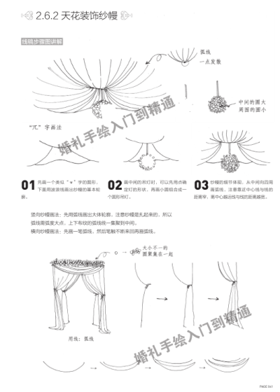 婚礼手绘书 婚庆手绘书