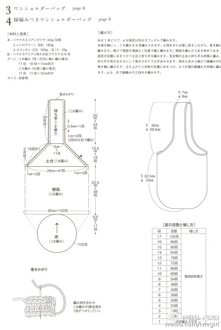 棉草包