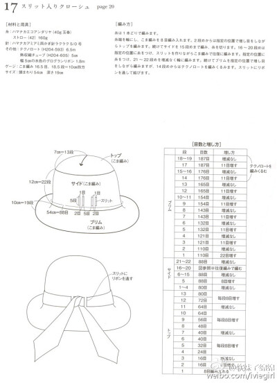 棉草包