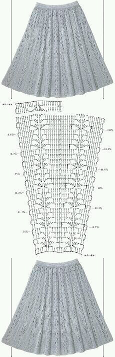 裙花样