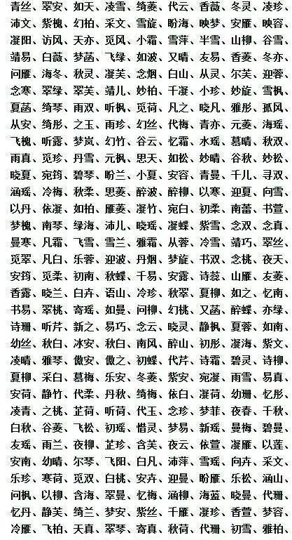 好听的女孩名字