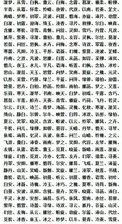 好听的女孩名字