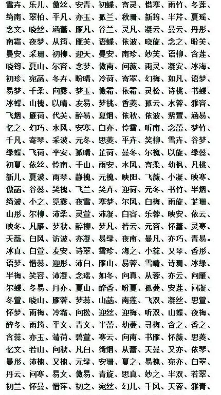 好听的女孩名字