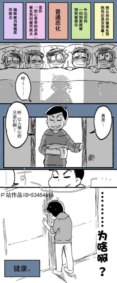 【おそ松】【侵删】