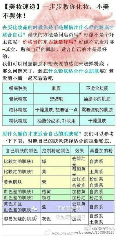 各种化妆小技巧get√一步步教你化妆，不美不罢休，更多变美小知识#想学护肤化妆请关注我#