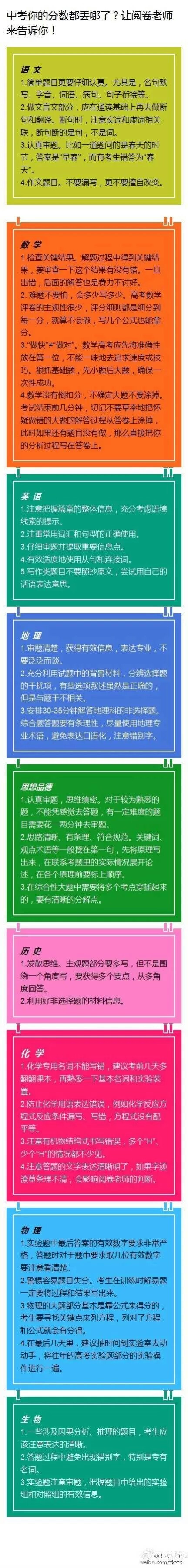 你的中考分数丢哪了？