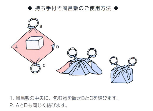 【风吕敷结法】很环保的包装方式，好漂亮，一步一步的教会你！