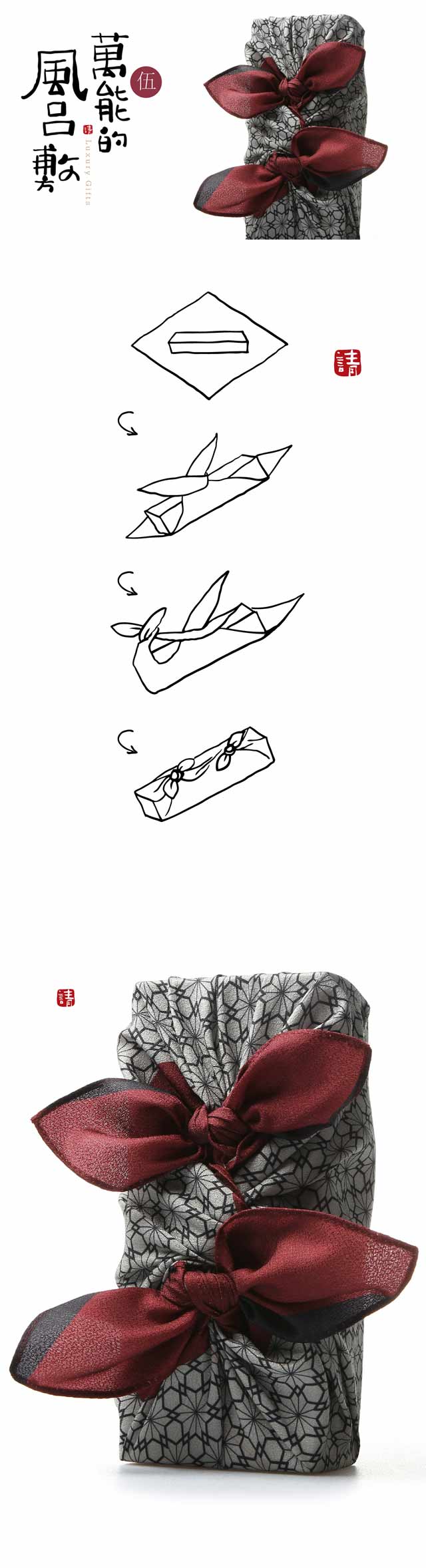 风吕敷 包袱皮 教程 蜂蜜 请慢用 心意 礼物 