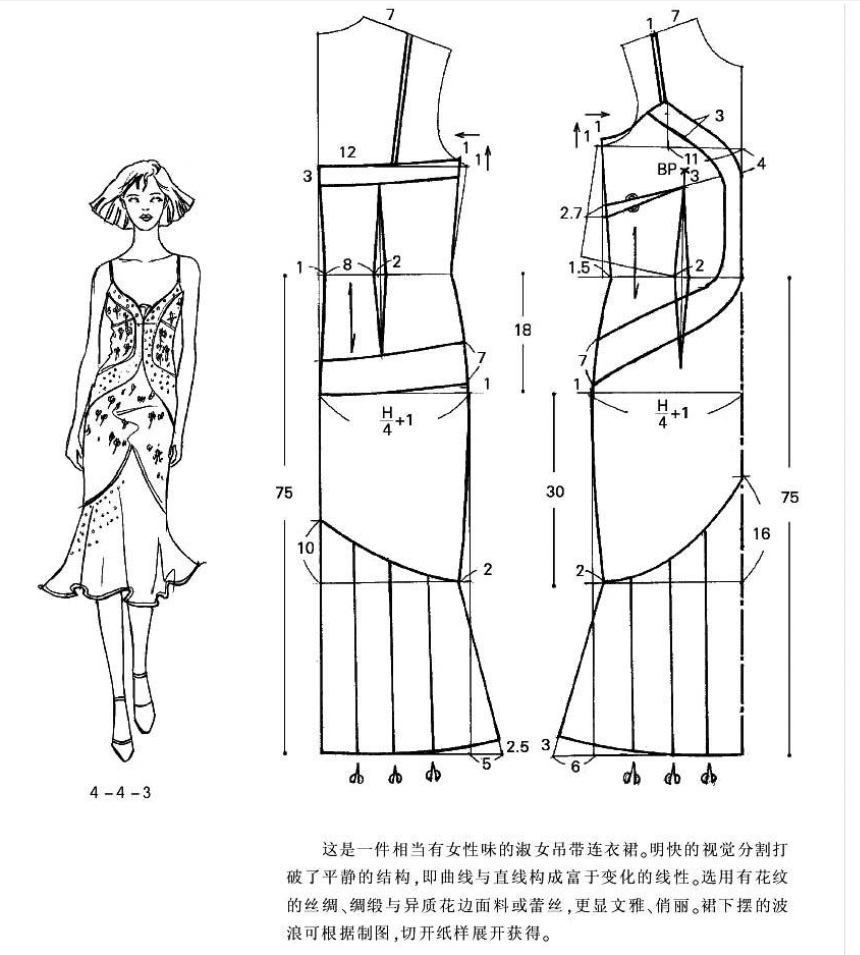 连衣裙图纸，女装