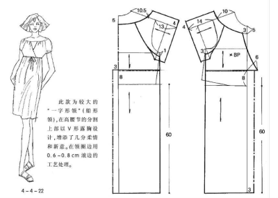 连衣裙图纸，女装