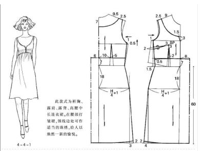 连衣裙图纸，女装