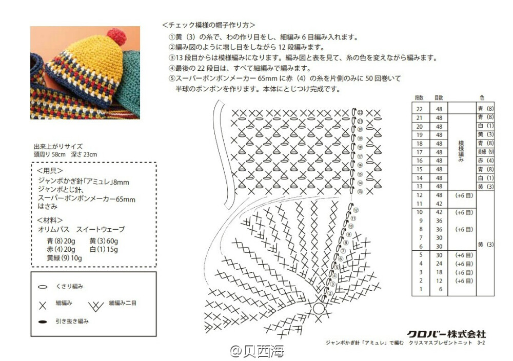 钩针帽子围巾