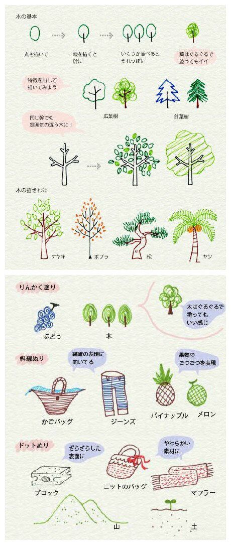 手账素材 植物