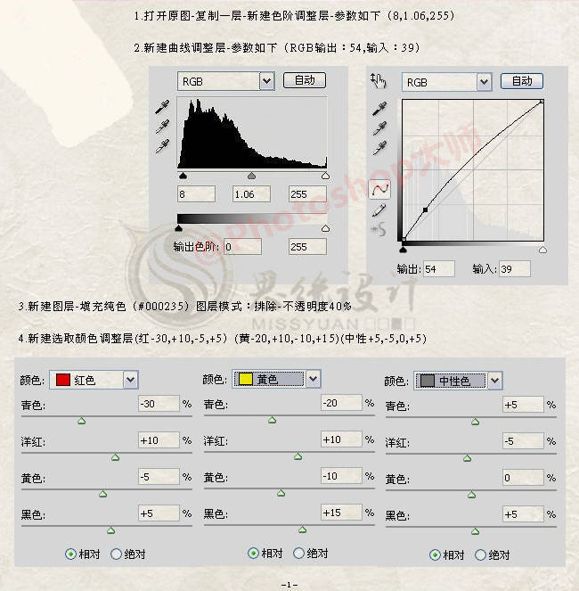 #PS技巧方法#
给大家分享一个使用#photoshop# 将外景照片分分钟变得更加通透明亮的技巧 教程方法简单粗暴 非常的实用 原图有带 感兴趣的童鞋可以自己亲手试试 