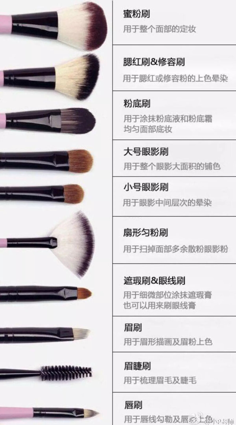 各种刷子及用途