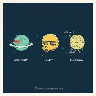 Heng Swee Lim