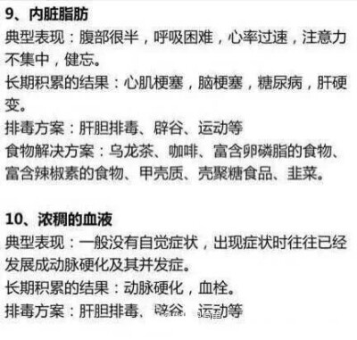 【如何清除体内毒素】必须清除体内的12大毒素，早一天看到，晚衰老一年！小伙伴们，快码起来看看吧！