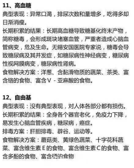 【如何清除体内毒素】必须清除体内的12大毒素，早一天看到，晚衰老一年！小伙伴们，快码起来看看吧！