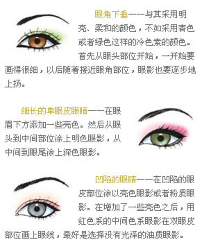 什么眼型用什么色系的眼影