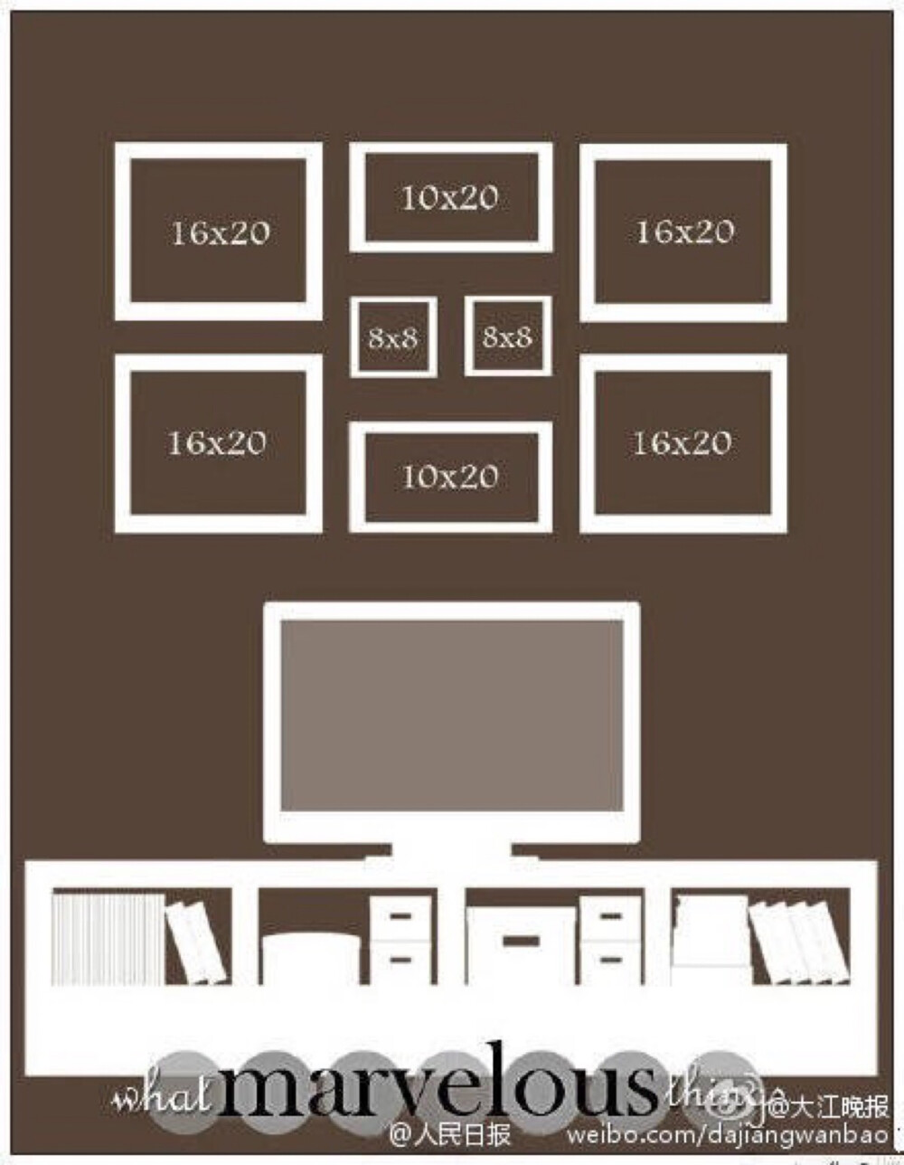 9图教你轻松搞定相片墙壁搭配↓↓收藏备用！