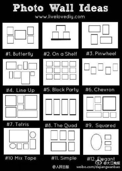 9图教你轻松搞定相片墙壁搭配↓↓收藏备用！