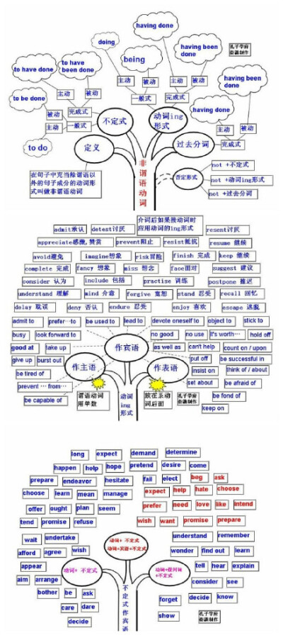 英语也就这么回事