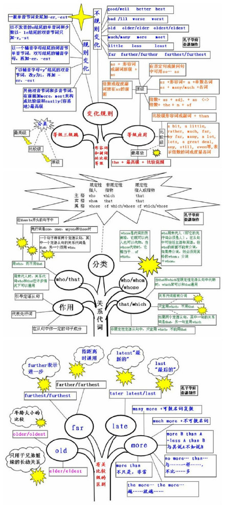 英语也就这么回事