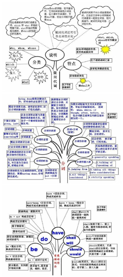 英语也就这么回事