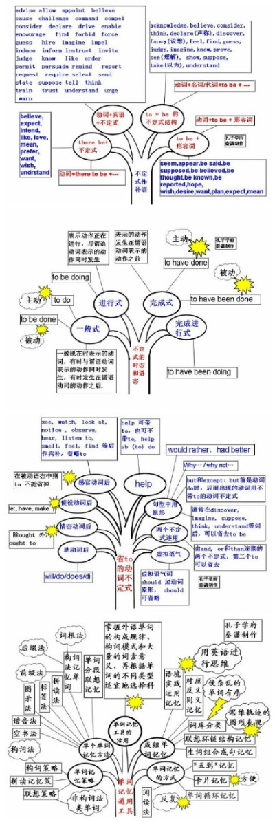 英语也就这么回事