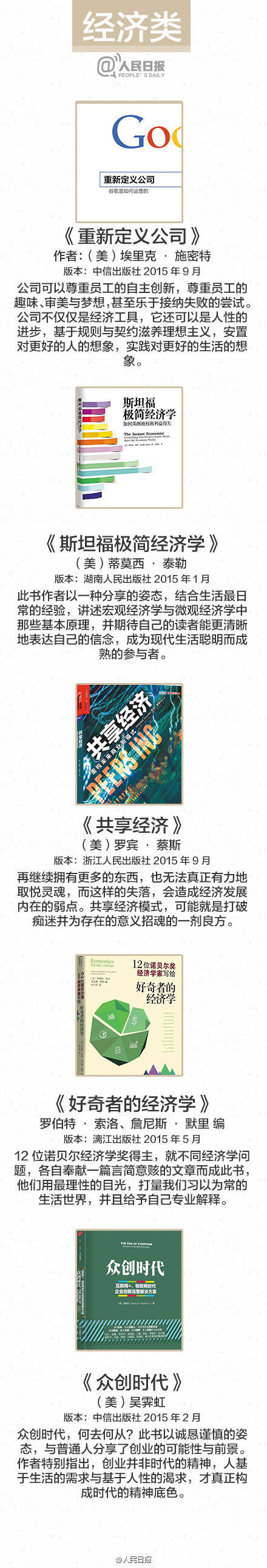 【50本年度新书】
50本2015年新书推荐给你 《皮囊》《斯坦福经济学》《众创时代》《单身社会》《情绪急救》 既有名家名作 也有新锐原创 一本书 就是一盏明灯 用书籍点亮寒冷的冬