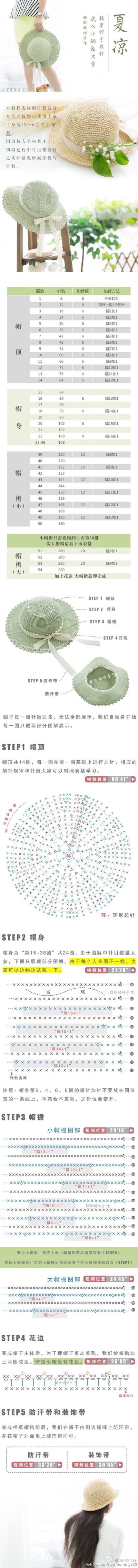 成人小码 & 大童 棉草帽