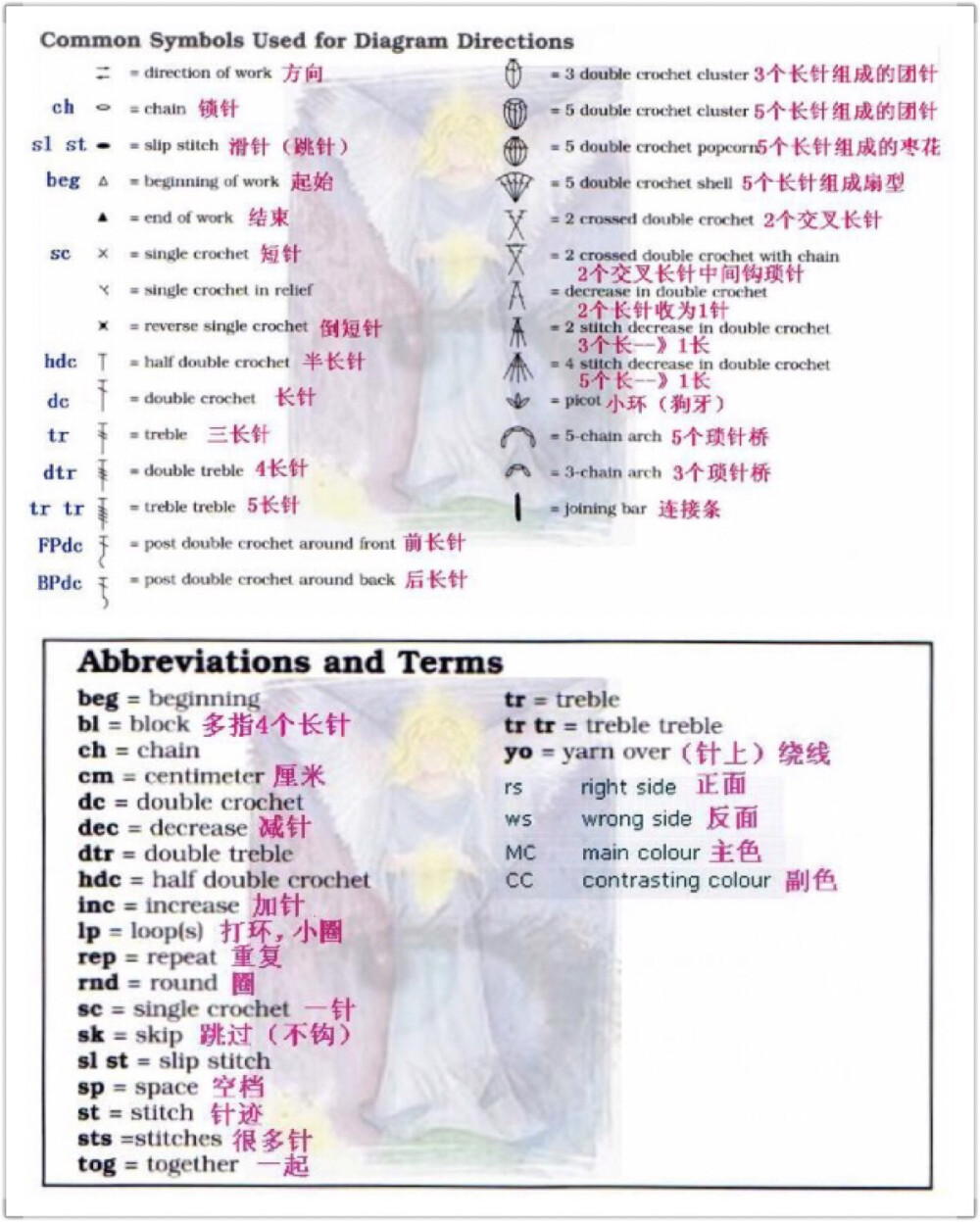 钩针英文，美文翻译