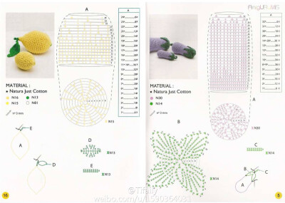 钩织 图解❤️蔬菜水果 小玩偶