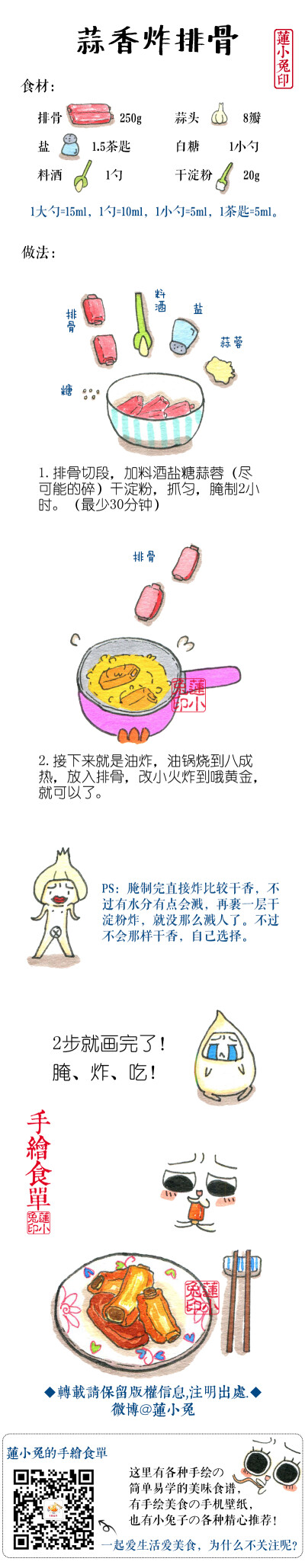 【蒜香炸排骨】超喜欢吃这个的！！! ع̑̑(˃ꇴ˂ )╮