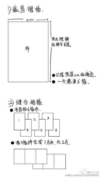 汉服制作