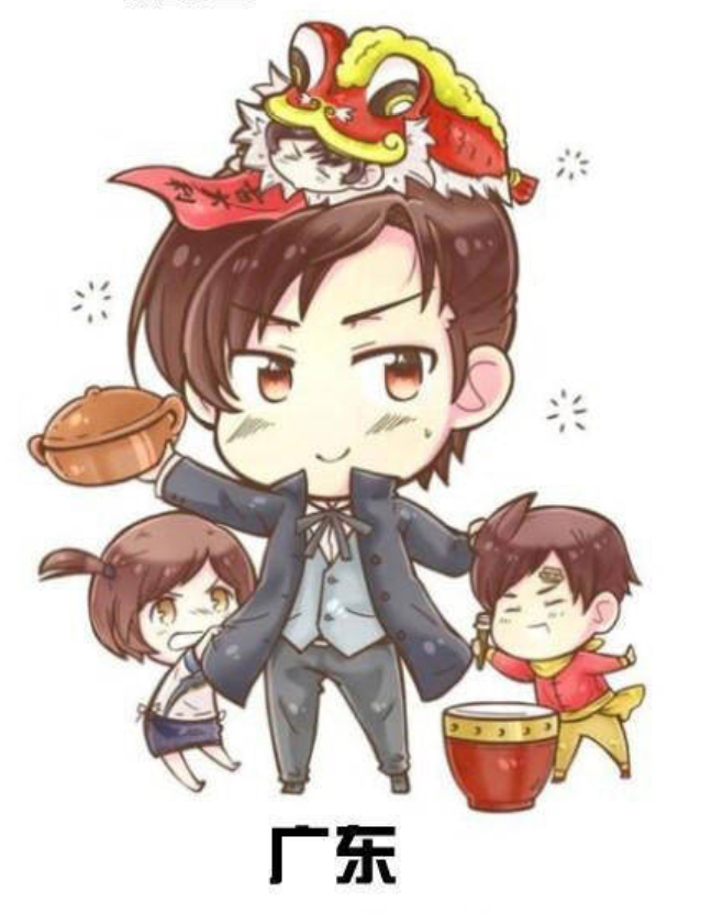 中国地区广东拟人