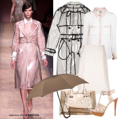 Burberry雨衣