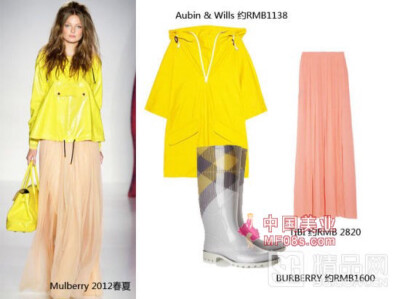Burberry雨衣