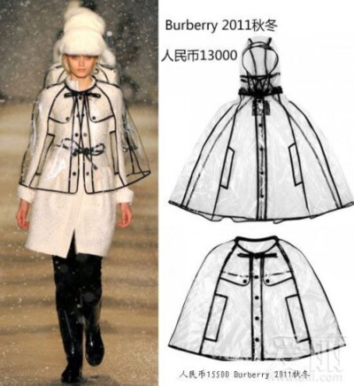 Burberry雨衣