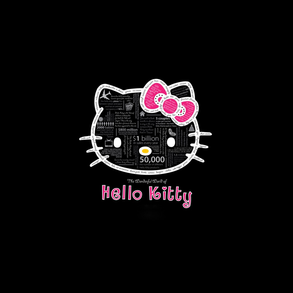 HelloKitty